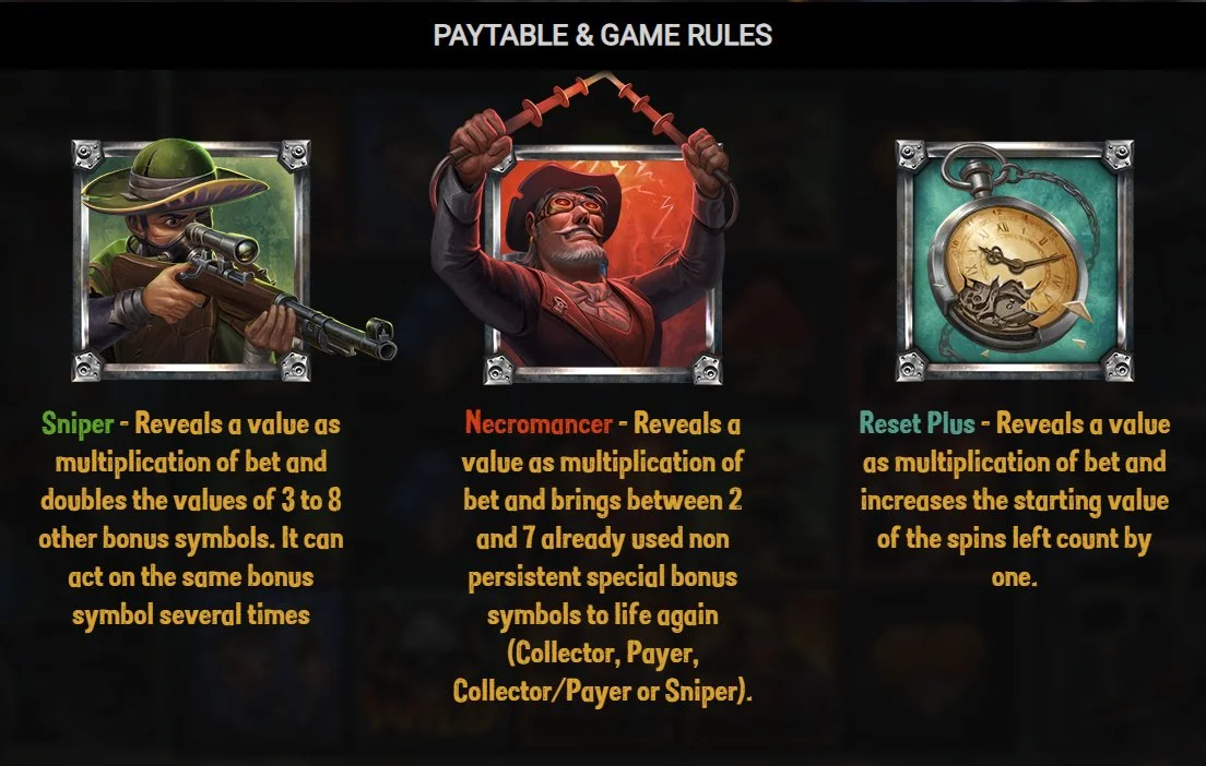 Specjalne symbole Money Train 2 — Sniper podwaja wartości, Necromancer ożywia symbole, Reset Plus dodaje spiny